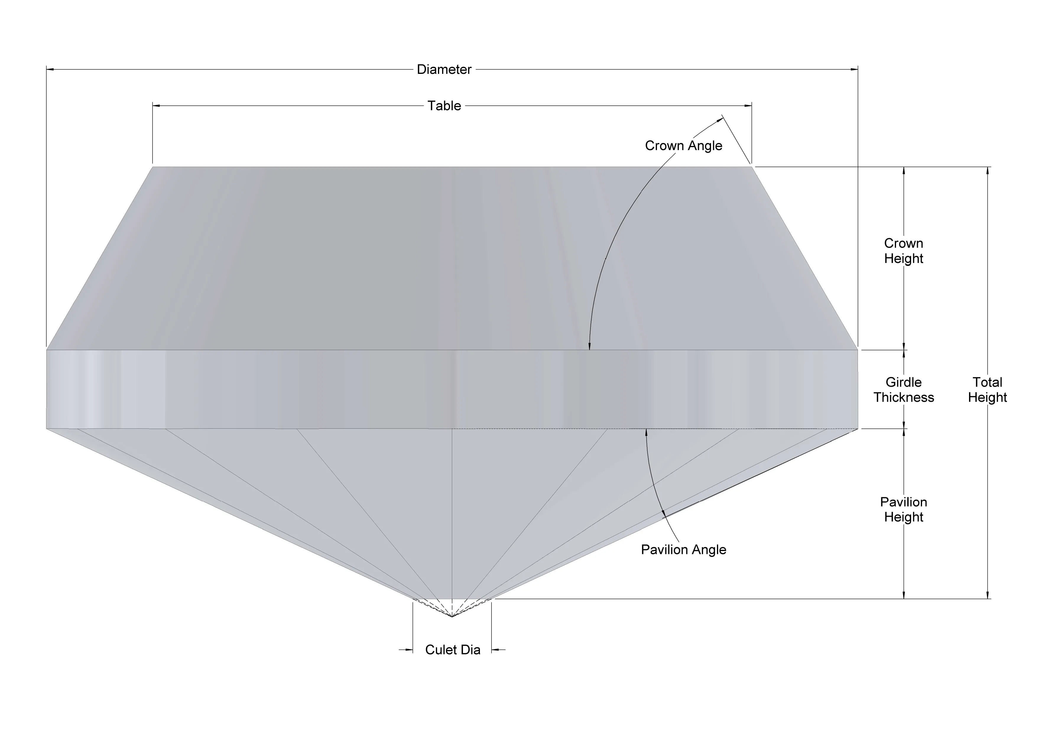 BoehlerDesign 